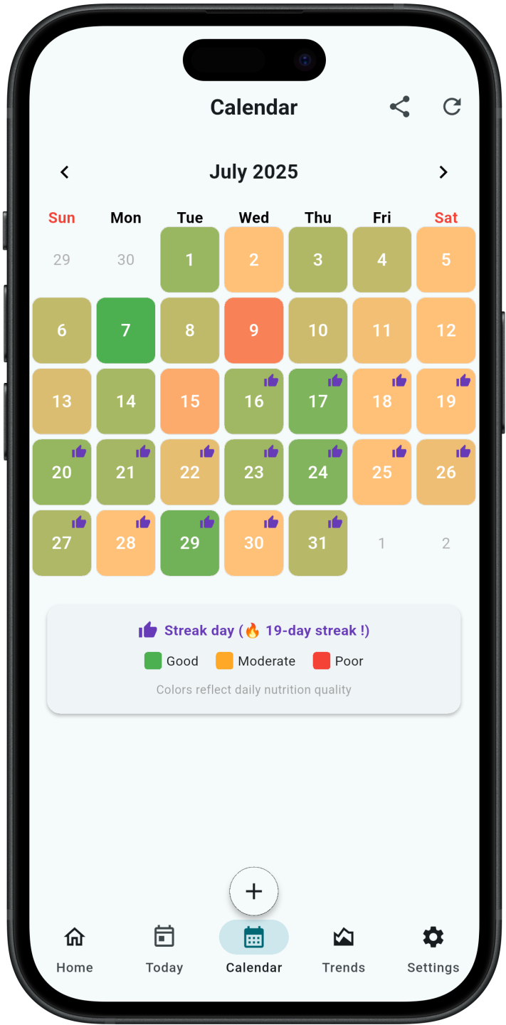Widgets for your home screen
